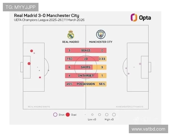 拜仁欧冠竞争力变化:本赛季表现对后续淘汰赛走势形成制约 拜仁欧冠竞争力变化:本赛季表现对后续淘汰赛走势形成制约