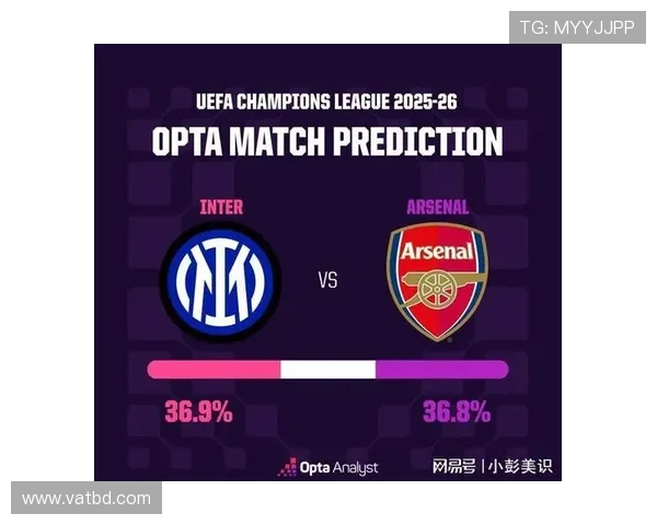 国米阵容老化风险显现,是否对赛季竞争格局带来影响