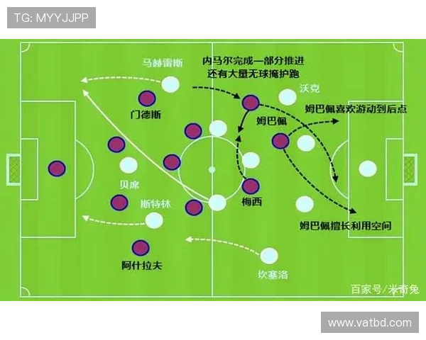 登贝莱 vs 姆巴佩：边路进攻效率与战术适配性对比