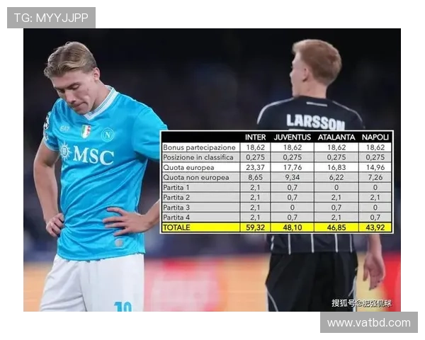 国米阵容老化风险逐步反映，对争冠形势及稳定性产生影响