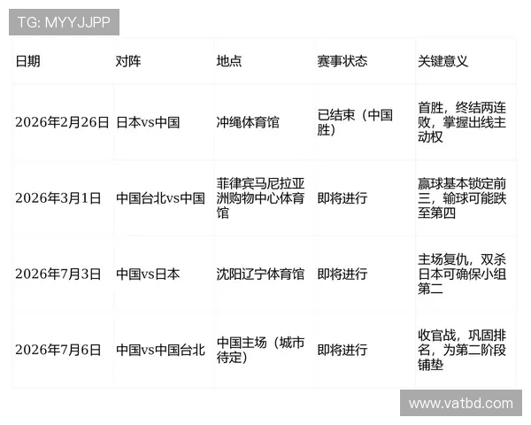 世界杯B组球队历史成绩盘点 世界杯B组球队历史成绩盘点